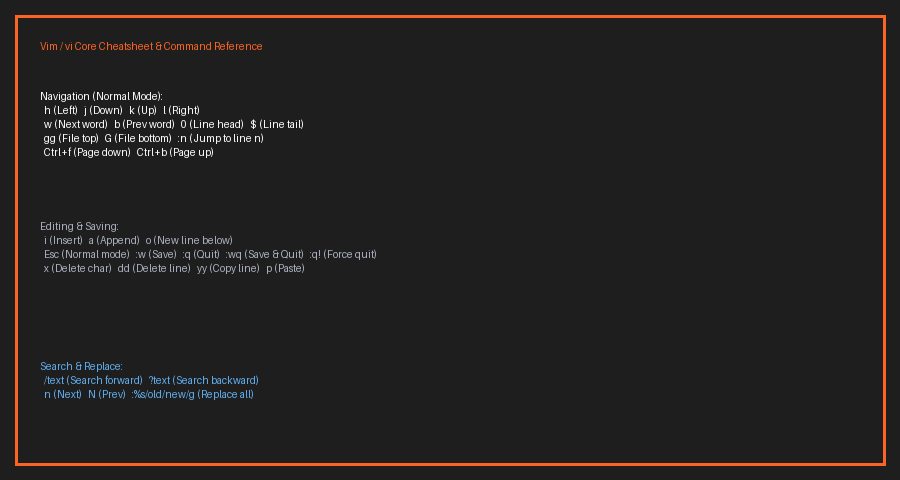vim